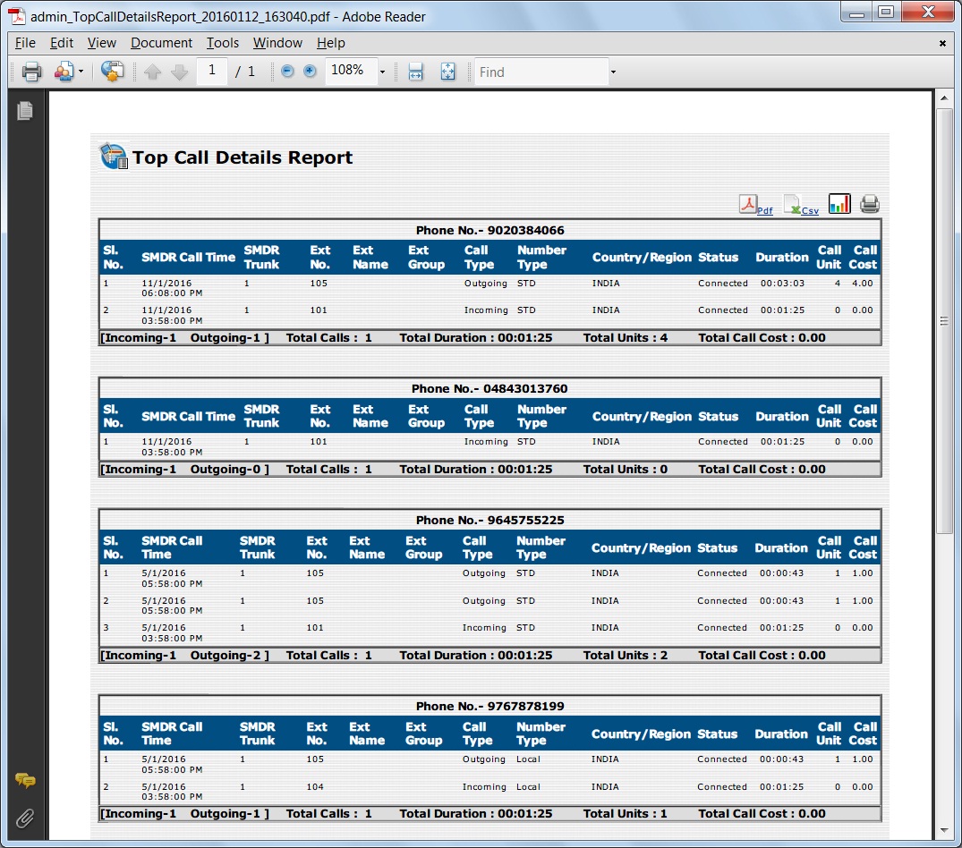 Click to enlarge : Process Logs