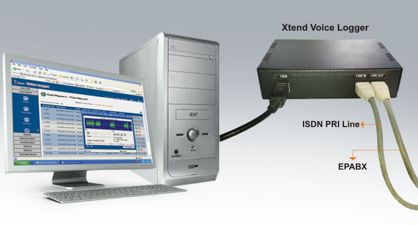 Digital Trunk - Single ISDN PRI Logger